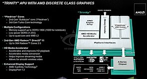 AMD-Präsentationsfolie zu Trinity (2)